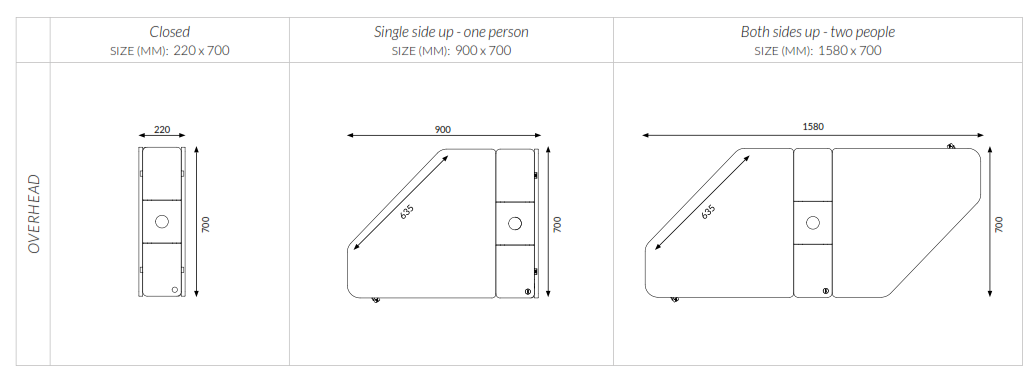 Drop Folding Desk Dimensions