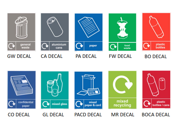 CZ Recycling Bin Logos To Show Recycling Waste Type