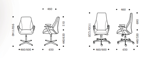 Memphis Conference Chair Dimensions