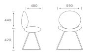 GIGGLE4 Giggle Breakout Chair Dimensions