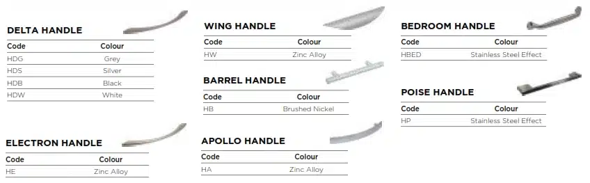 Circular Call Centre Desks - pedestal handle options