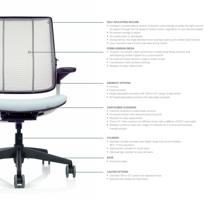 Diffrient Smart Task Chair list of features