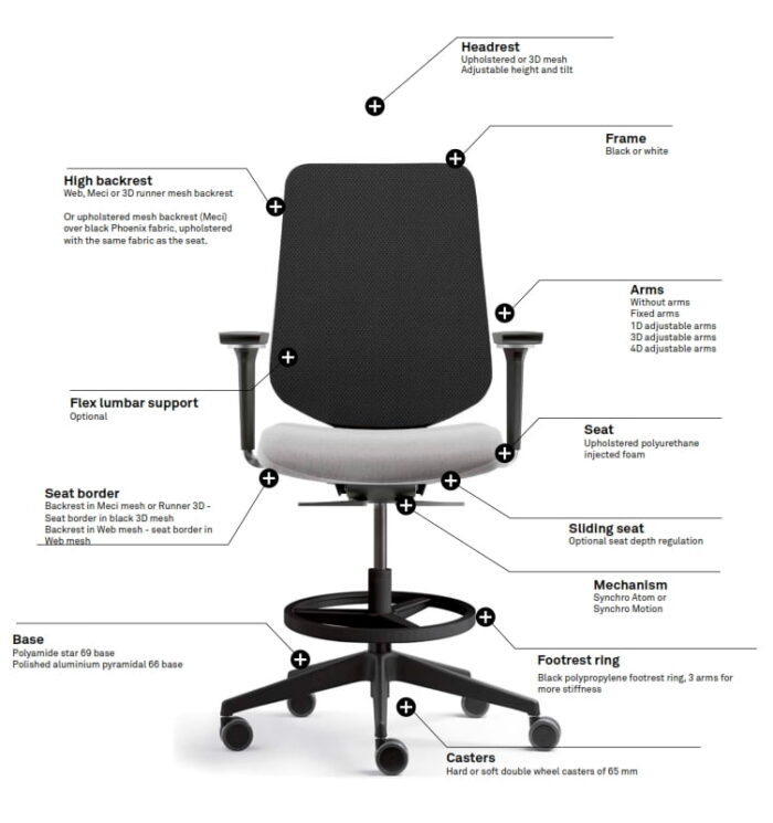 Dot.Pro Task Chair draughtsman chair features