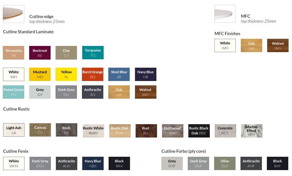 Era Table Finish Options Image