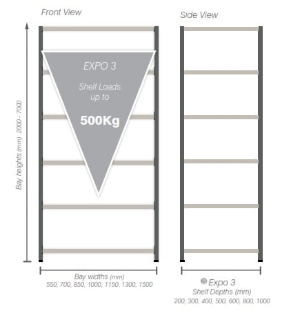 Expo 3 Boltless Shelving - Loads And Dimensions