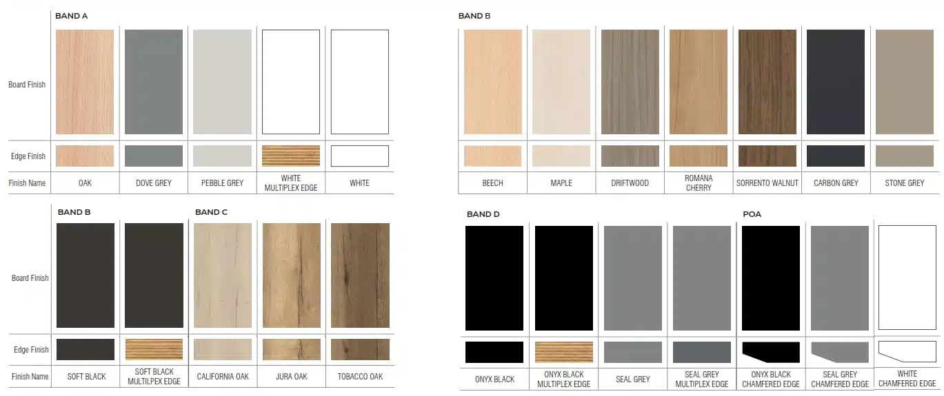 K2C Desks And Workstations board finishes