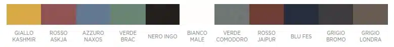 Neve Seating fenix table top finishes