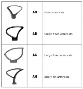Othello Task Chair fixed armrest options