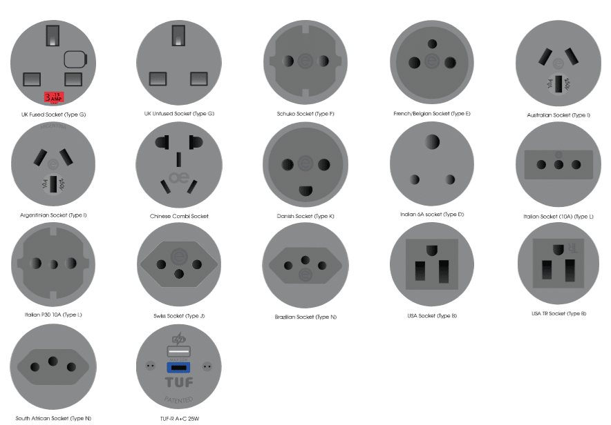 Pixel8 Desktop Power Module socket options