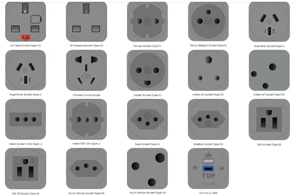 Poco Power Module socket options