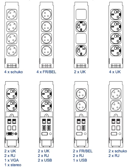 Powertower Module common socket configurations