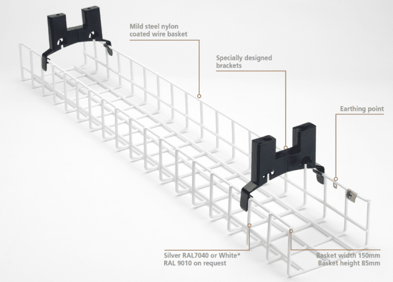 Premium Cable Basket Provides High Capacity Wire Management