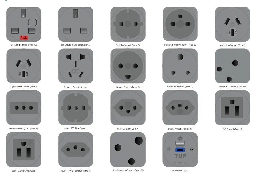 Prism Power And Module socket options