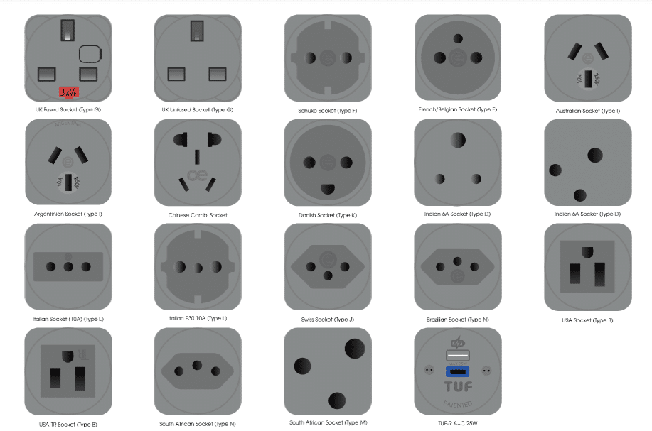 Pulse8 Power And Data Module socket options