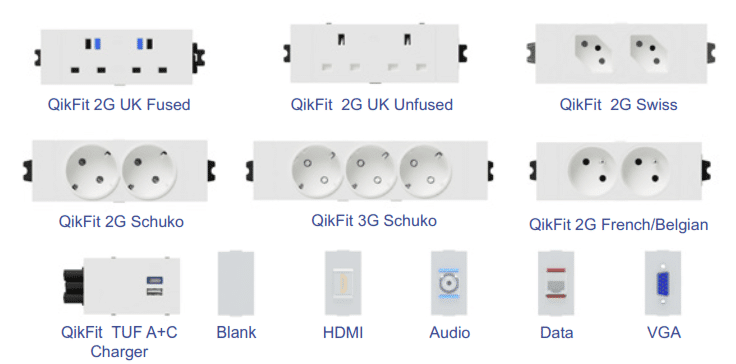 QikFit Axxess Power Module common modular components