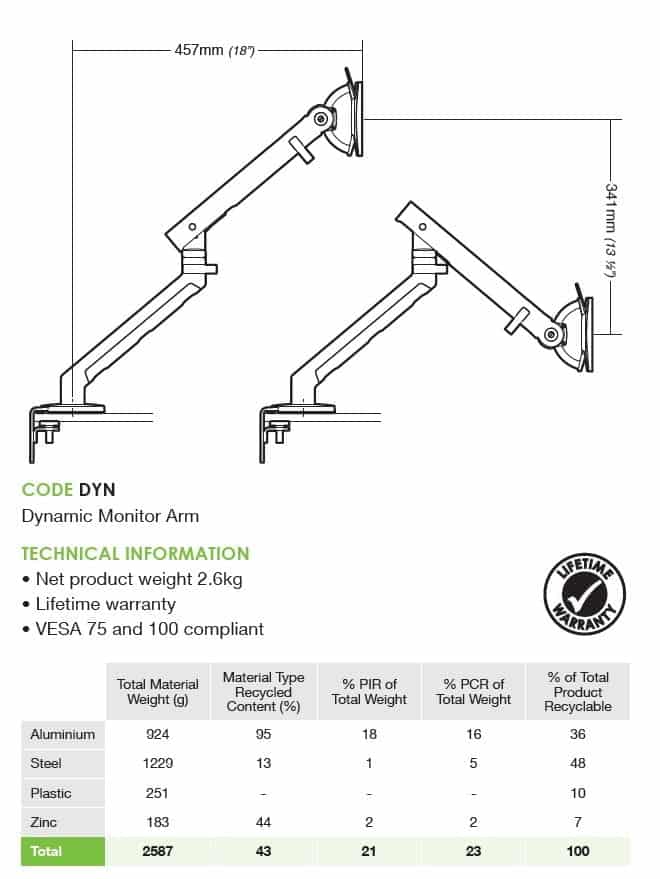 Flo Monitor Arm Technical Specification