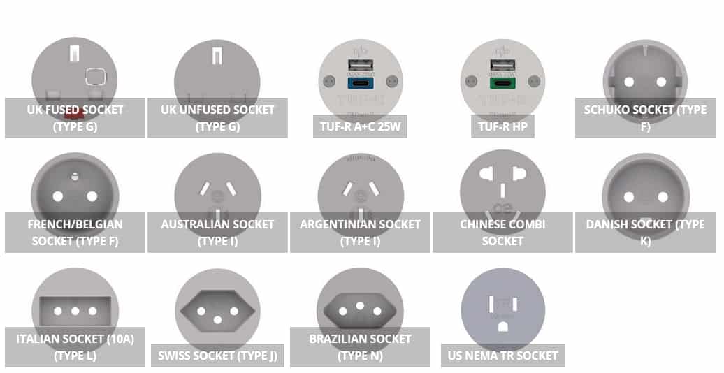 pixelARC Power Module socket options