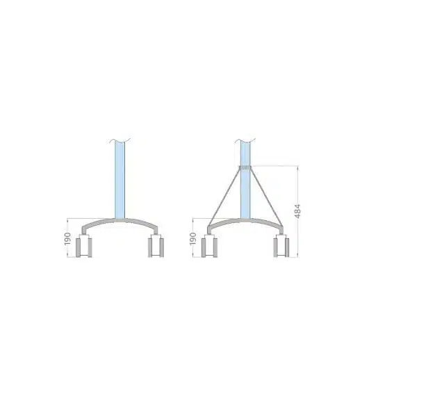 View Mobile Screen Castor Foot Types